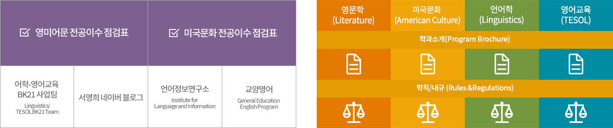 영문학과 배너